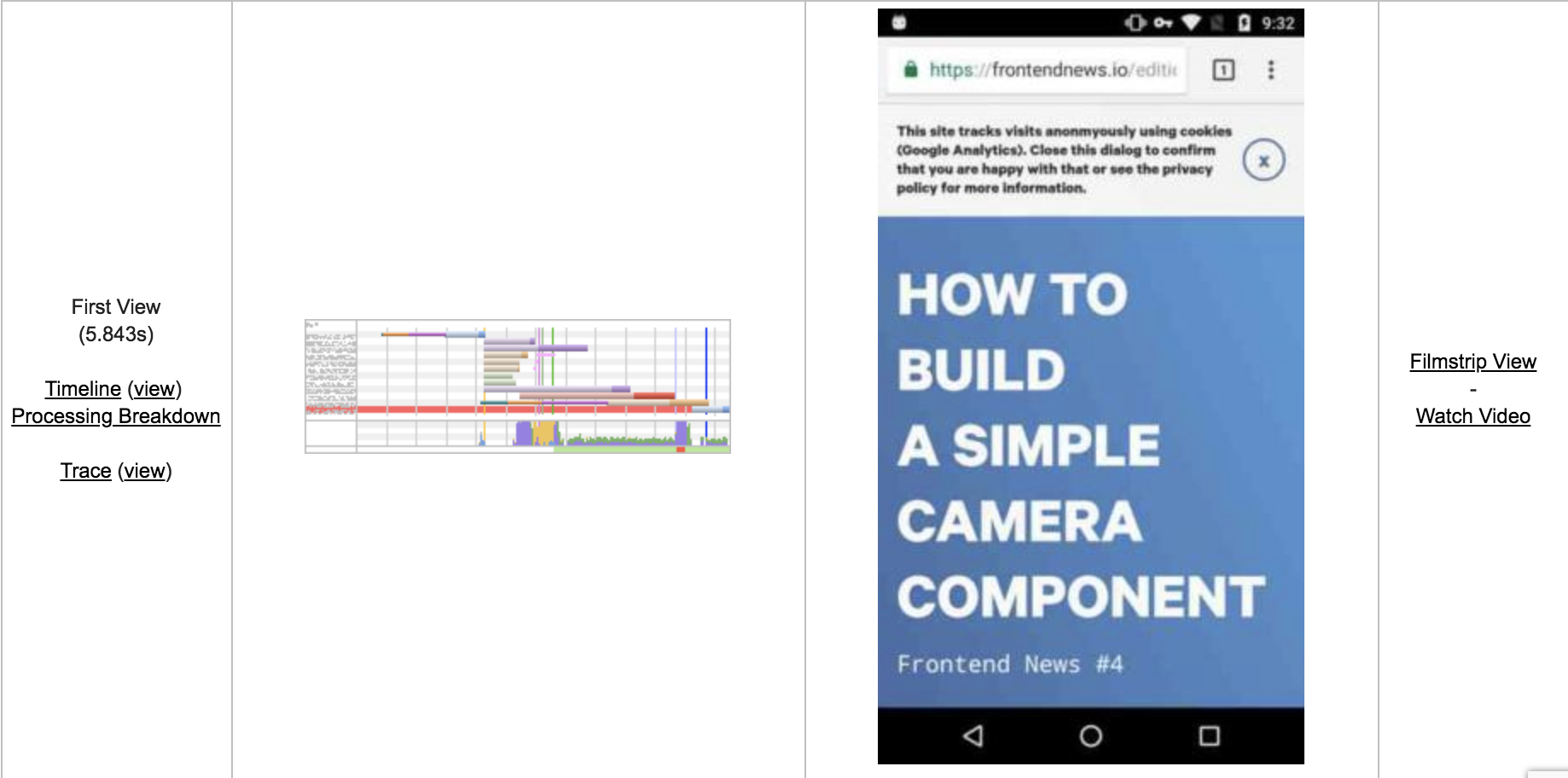 Table row showing how to get to the Filmstrip View